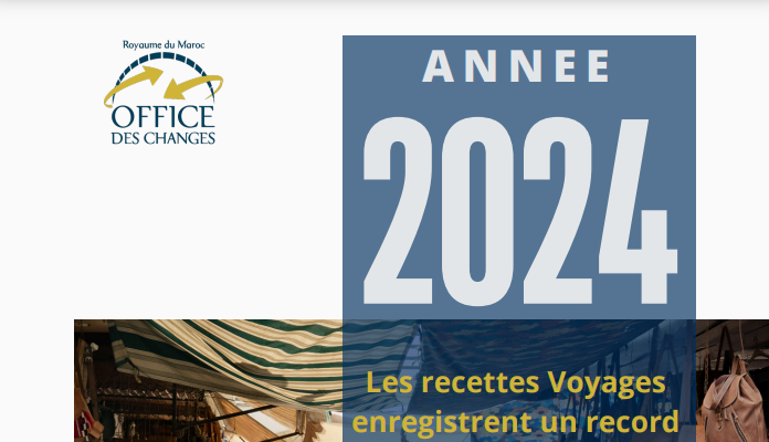 <span>Echanges extérieurs 2024</span>
